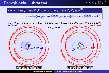 cykloida