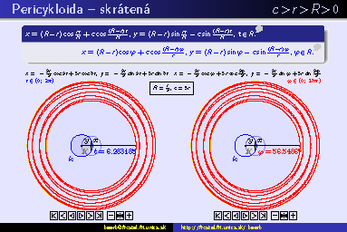 cykloida