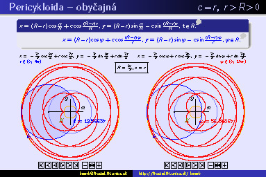 cykloida