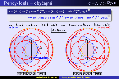 cykloida