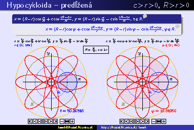 cykloida