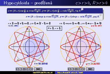 cykloida