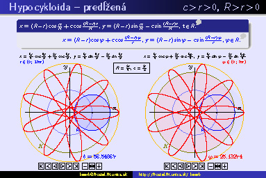 cykloida