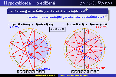 cykloida