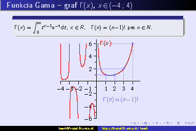 funkciagama2d