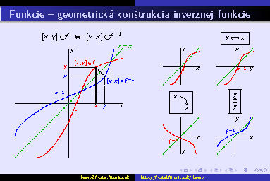 inverznafunkcia