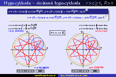 cykloida