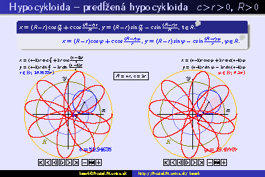 cykloida