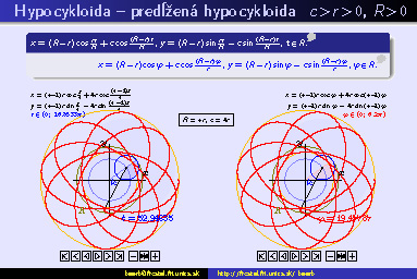 cykloida