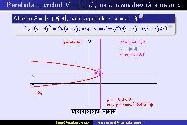 parabolay