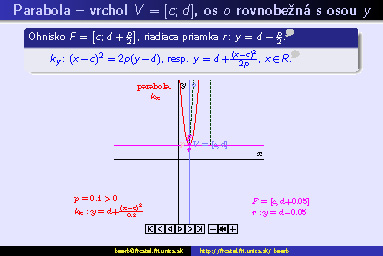 parabolay